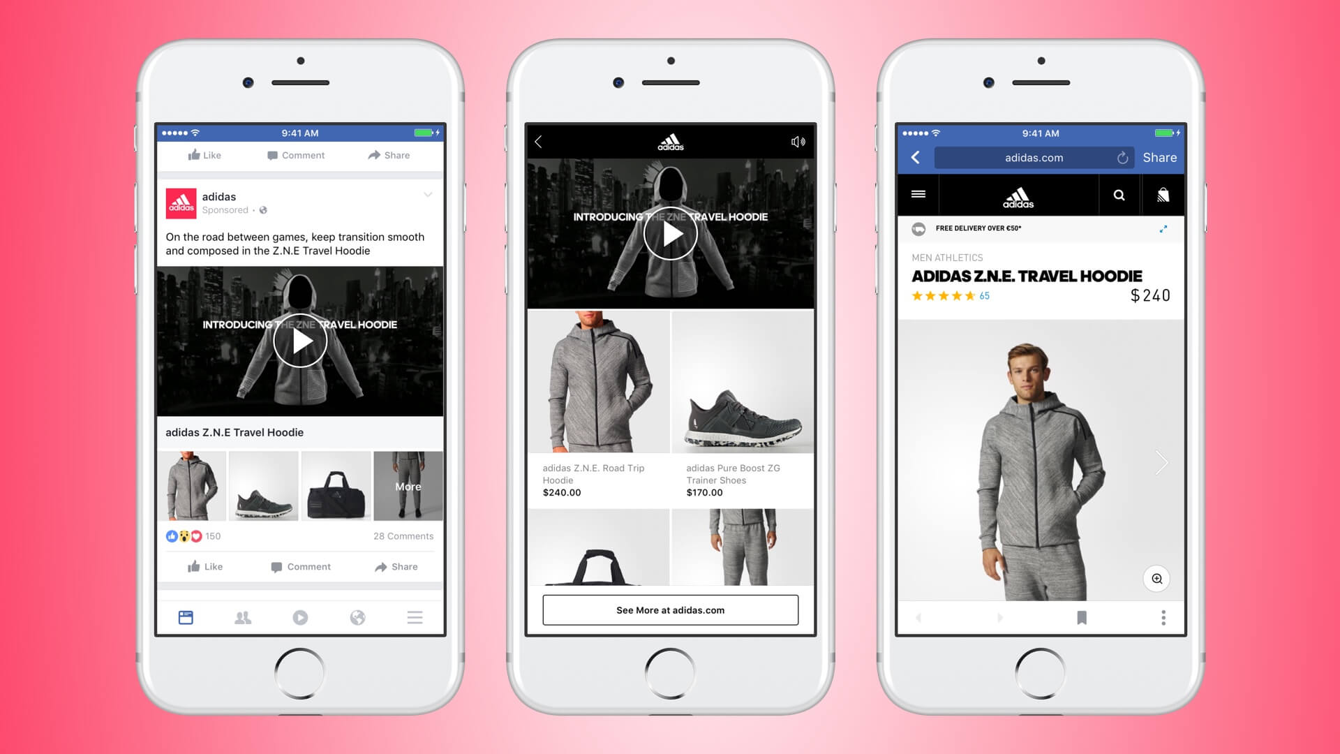 How Facebook Collection Ads Deliver Value to Brands