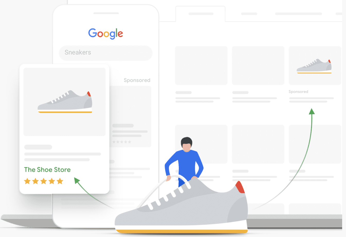 Google’s Shopping Campaigns with Partners: How It Works