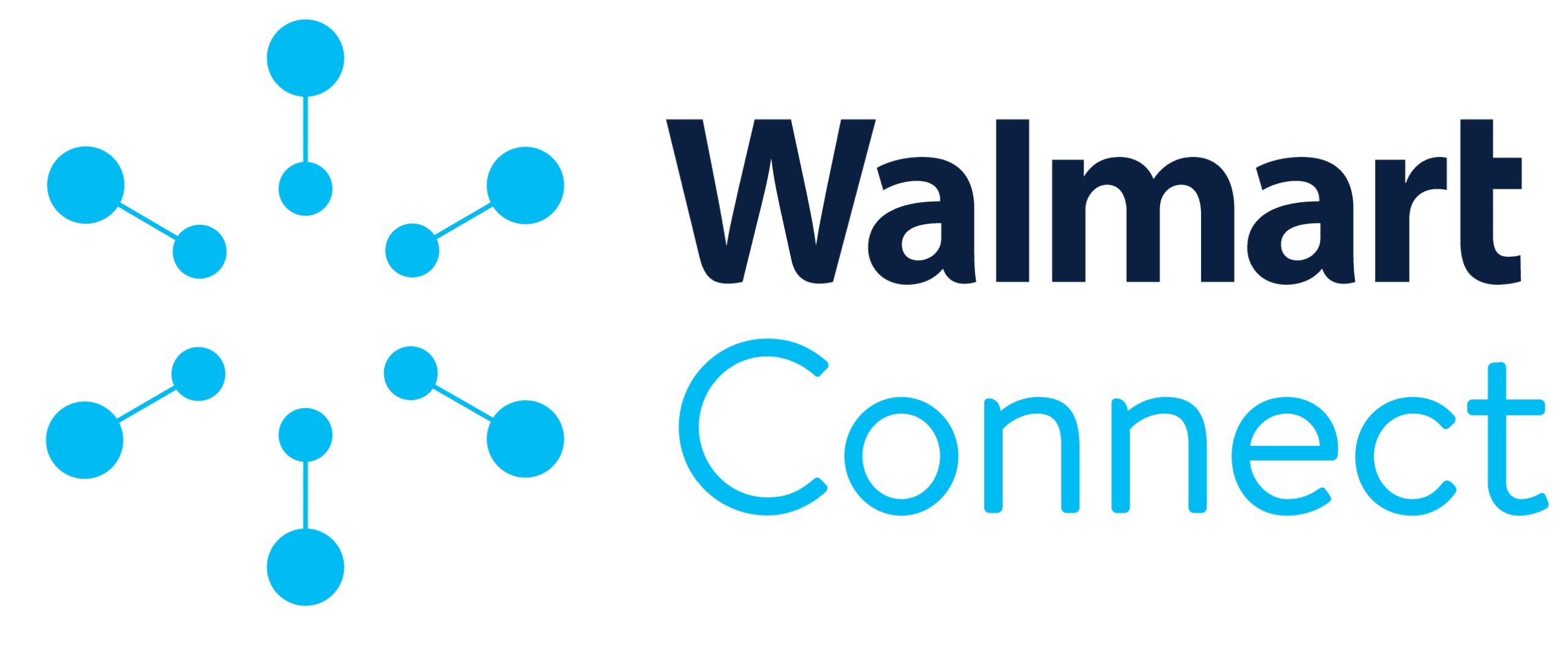 Why Walmart Connect Is Winning